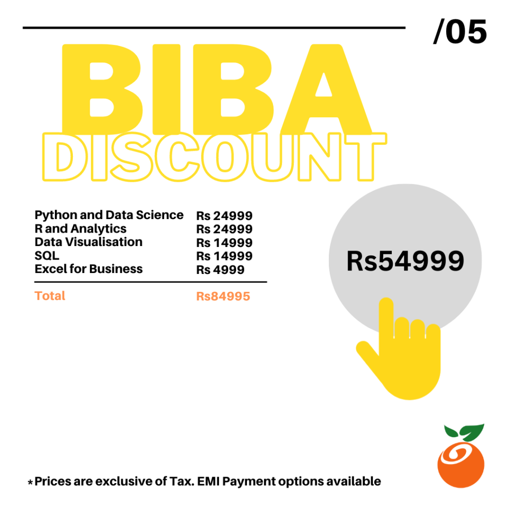 BIBA Discount